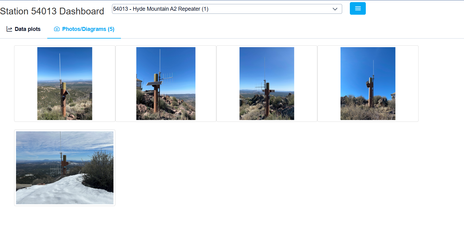 images tab